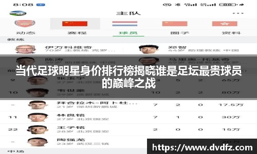 当代足球明星身价排行榜揭晓谁是足坛最贵球员的巅峰之战