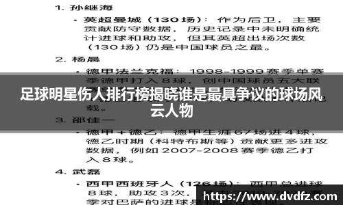 足球明星伤人排行榜揭晓谁是最具争议的球场风云人物