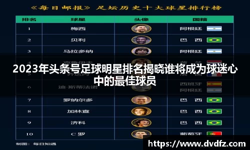 2023年头条号足球明星排名揭晓谁将成为球迷心中的最佳球员
