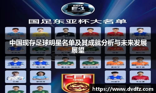 中国现存足球明星名单及其成就分析与未来发展展望