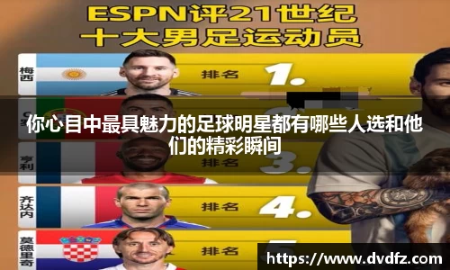 你心目中最具魅力的足球明星都有哪些人选和他们的精彩瞬间